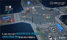 서울시, 세계 최초 5G 융합 자동차 커넥티드 서비스 시작